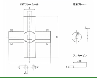 KITフレーム本体　定着プレート　アンカーピン