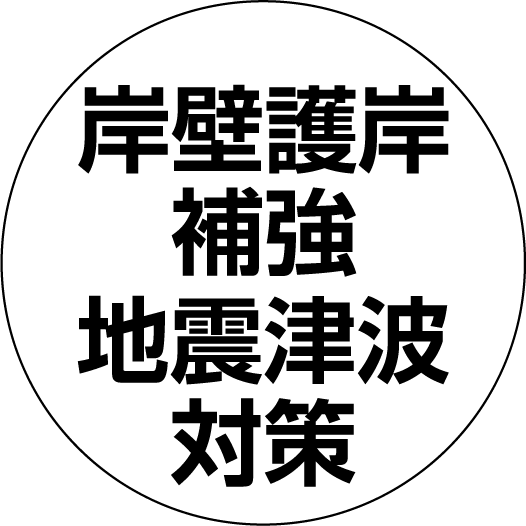 岸壁・護岸補強&地震・津波対策