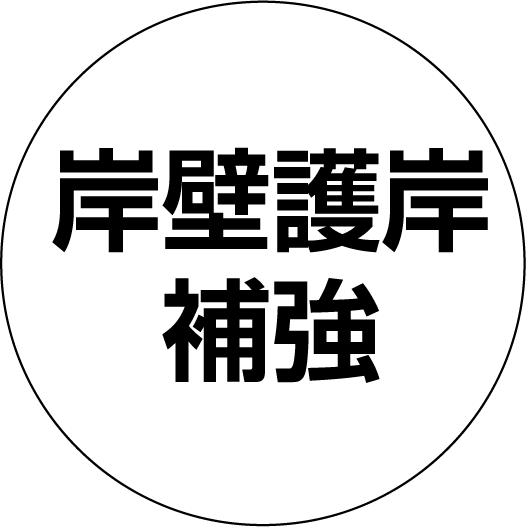 岸壁・護岸補強