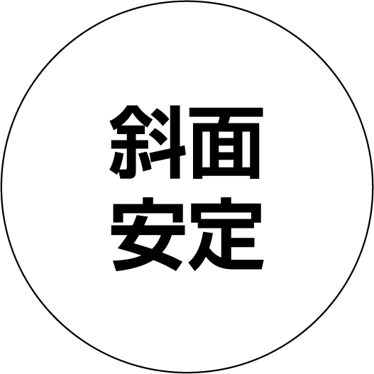 斜面安定