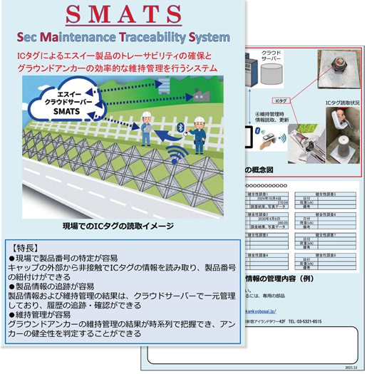 SMATS カタログ